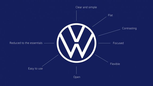 Novo logotipo da Volkswagen quebra suas próprias regras
