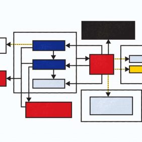 APIs de design: a evolução dos sistemas de design