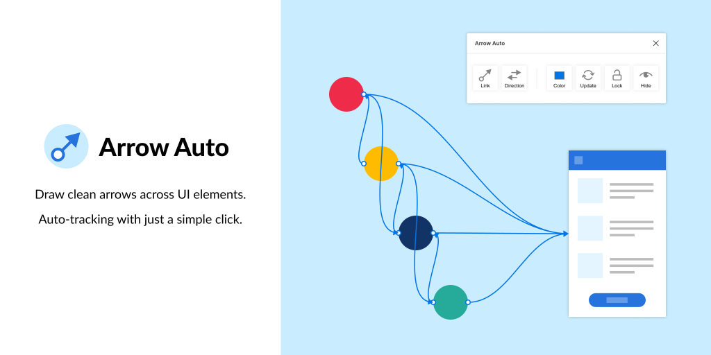 15+ Plugins Figma para ajudar você a criar um design melhor