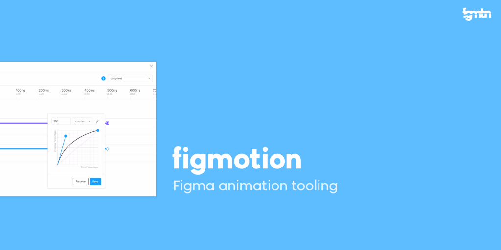 15+ Plugins Figma para ajudar você a criar um design melhor