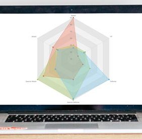 Construindo um gráfico de radar JavaScript