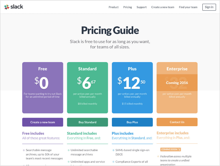 Tabelas de preços: melhores designs e plug-ins para WordPress