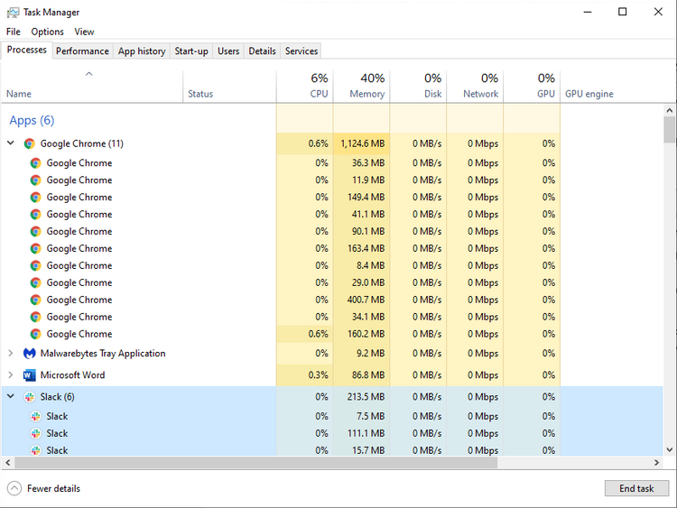 Por que o Google Chrome está usando tanta RAM? Veja como consertar