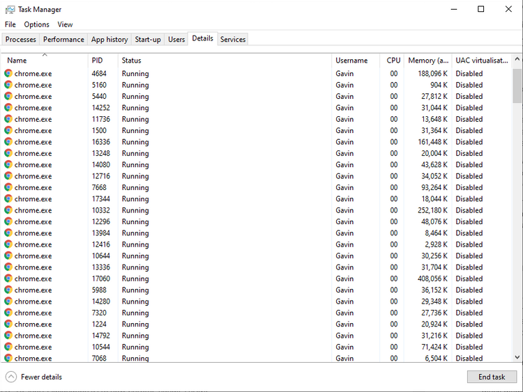 Por que o Google Chrome está usando tanta RAM? Veja como consertar