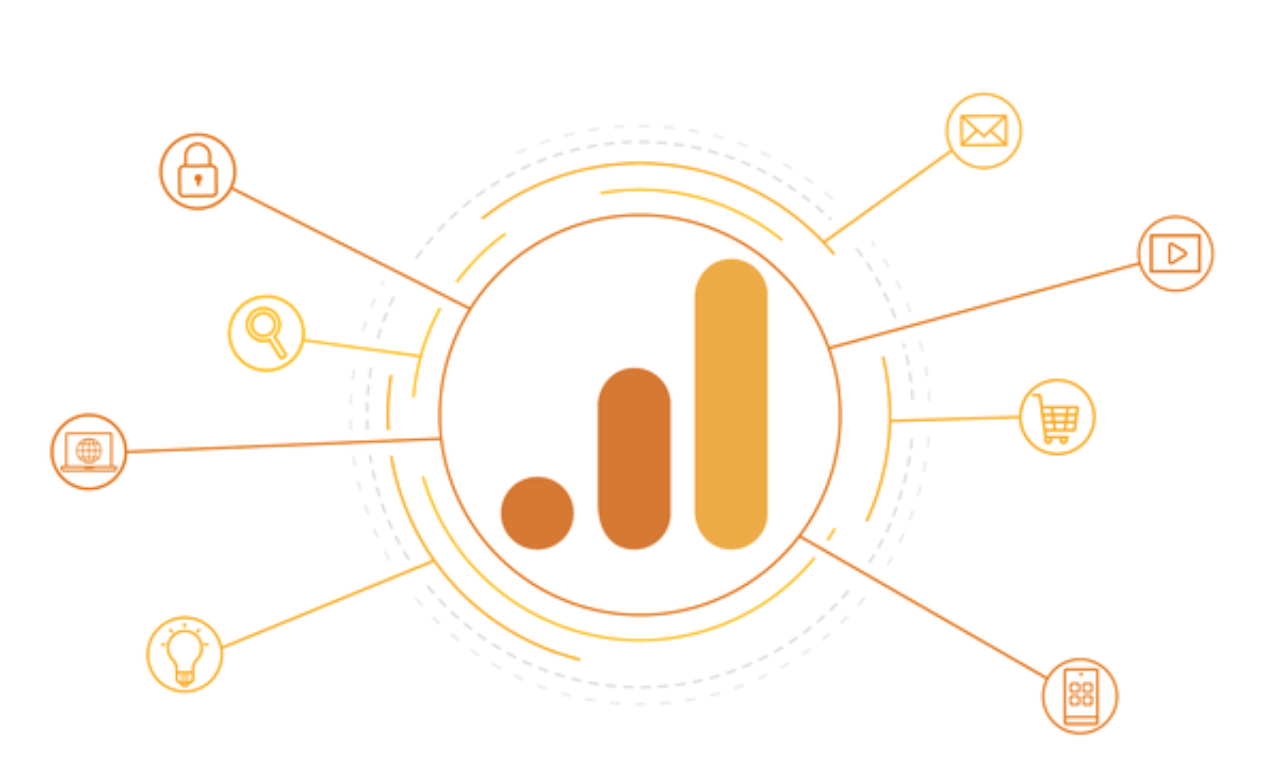 Como migrar para o Google Analytics 4: um guia passo a passo