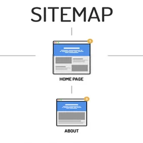 Como Criar Facilmente um Sitemap Multilíngue no WordPress