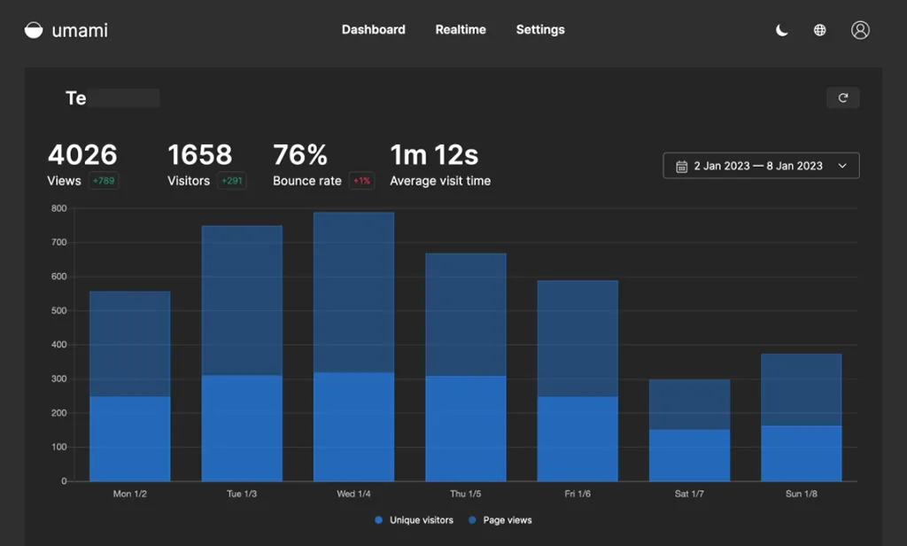 Uma breve comparação das 10 melhores alternativas do Google Analytics