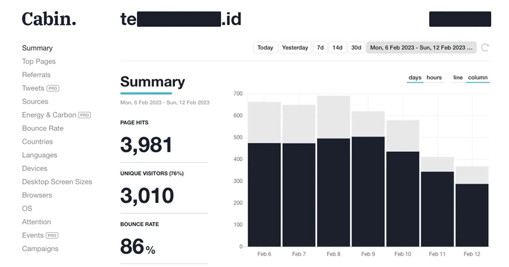 Uma breve comparação das 10 melhores alternativas do Google Analytics