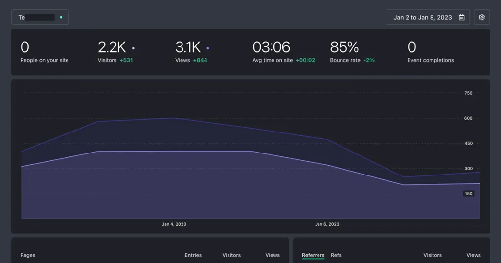 Uma breve comparação das 10 melhores alternativas do Google Analytics