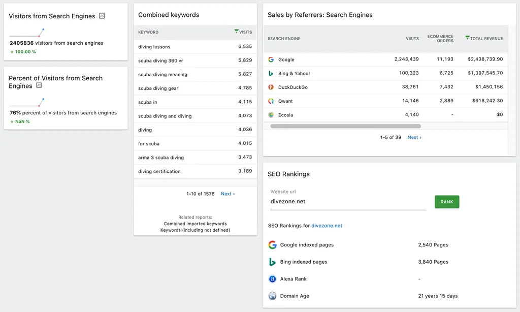 Uma breve comparação das 10 melhores alternativas do Google Analytics