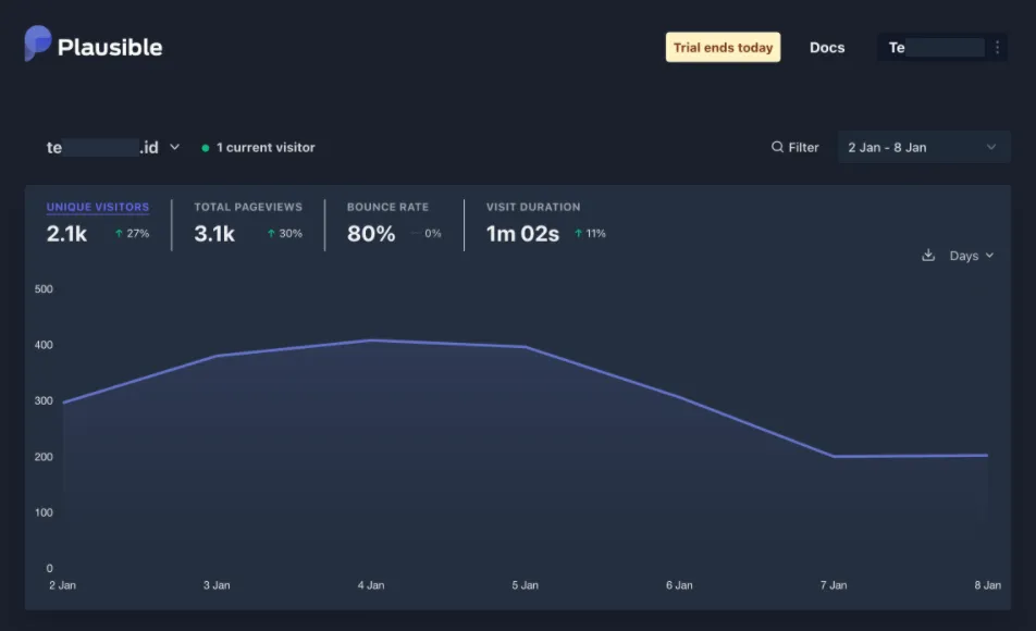 Uma breve comparação das 10 melhores alternativas do Google Analytics