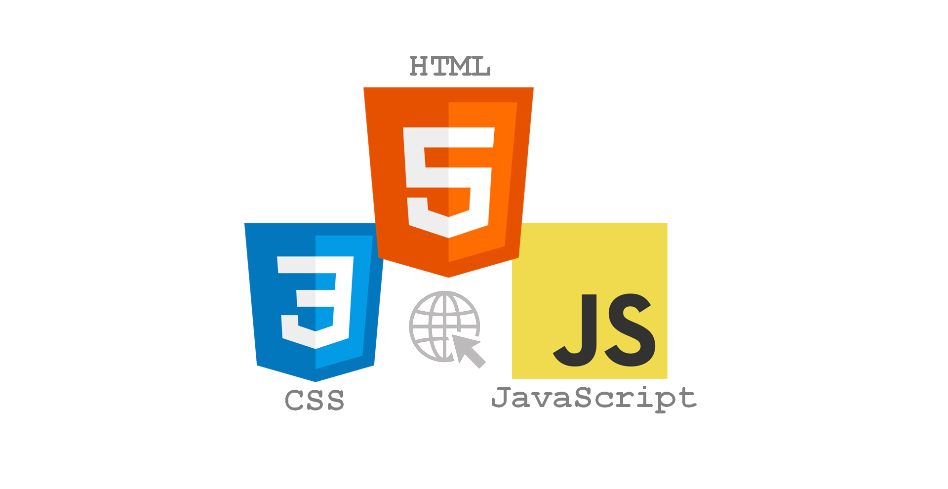 Detectar suporte a JavaScript em CSS