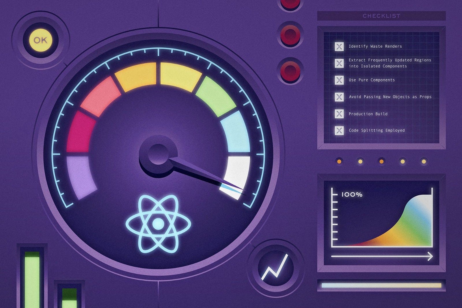 Desmistificando os tipos do React: tipos de referência