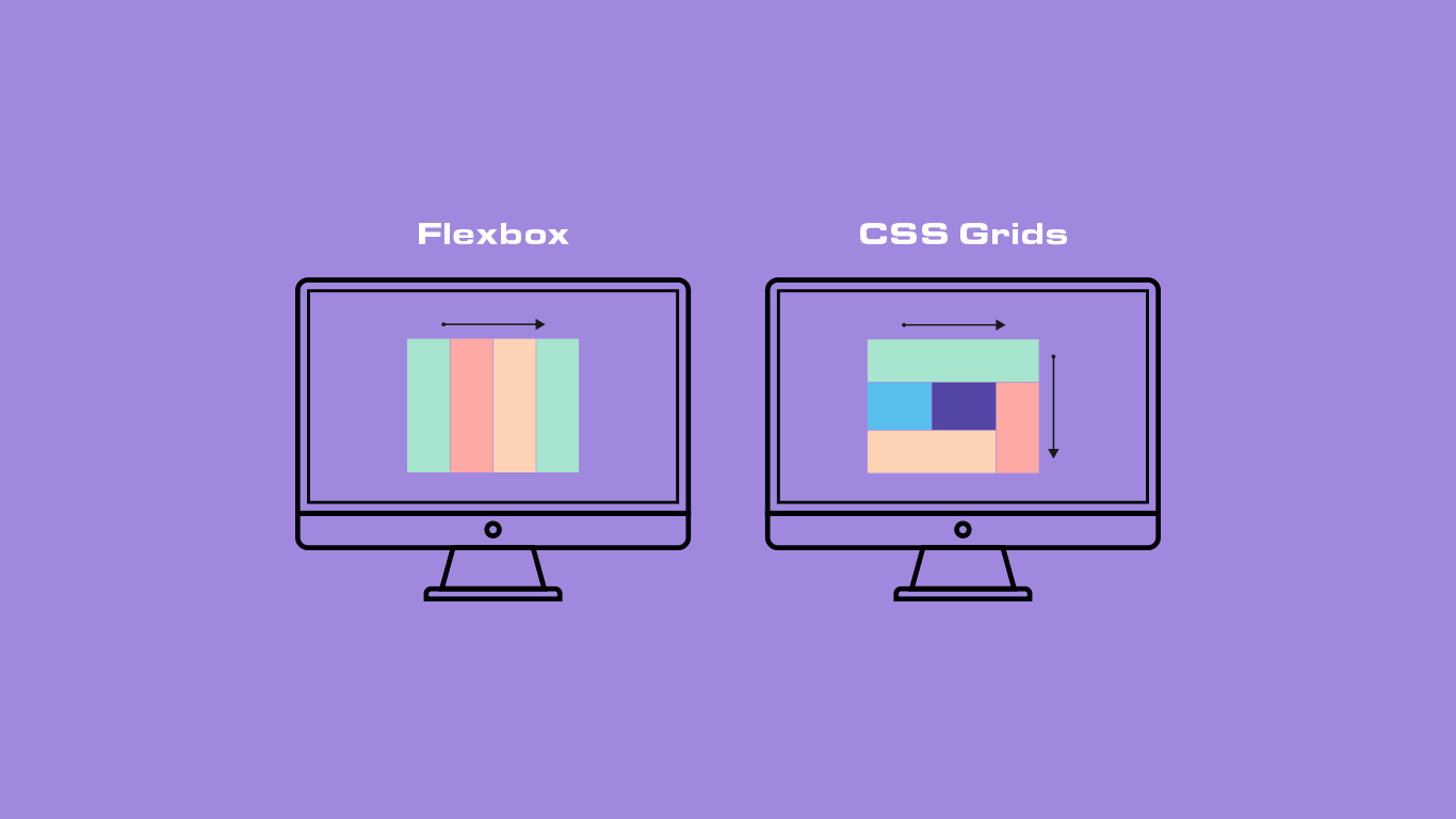 Centralizar itens na primeira linha com CSS Grid